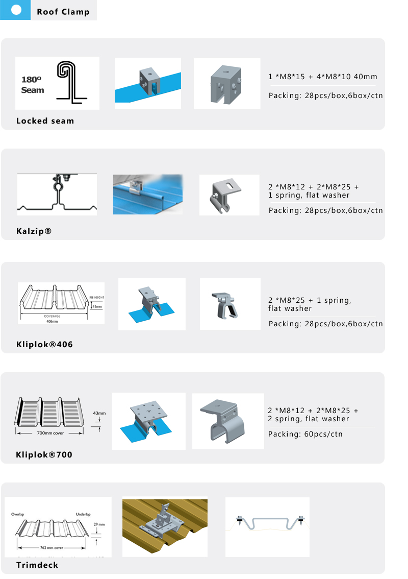 Standing seam roof clamps 